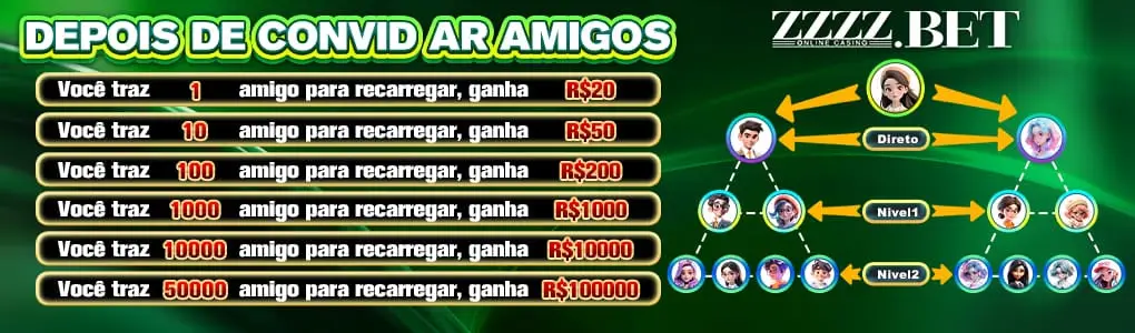 ZZZZ Indique amigos para receber um bônus